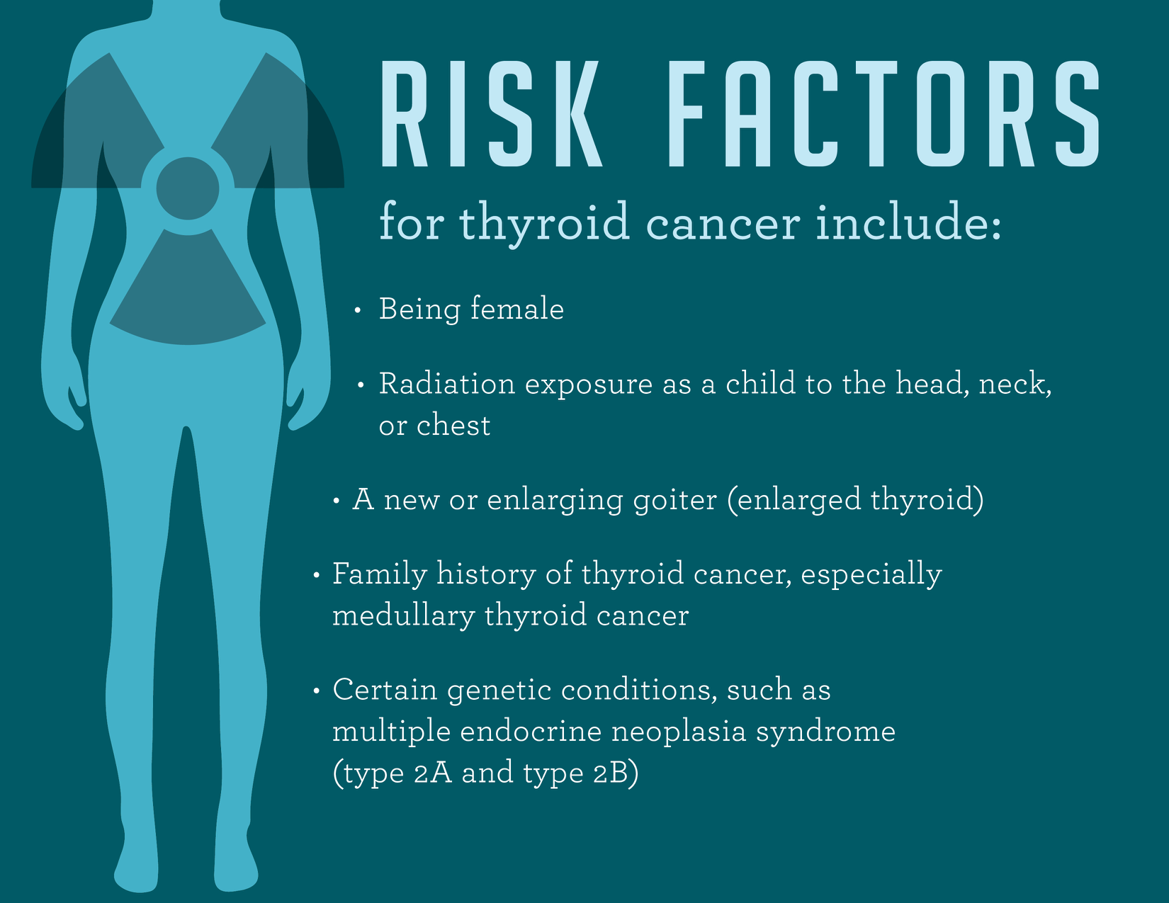 Diseases of thyroid function: Hypothyroidism