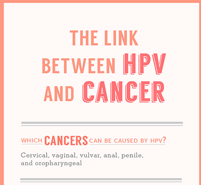 link between hpv and cancer