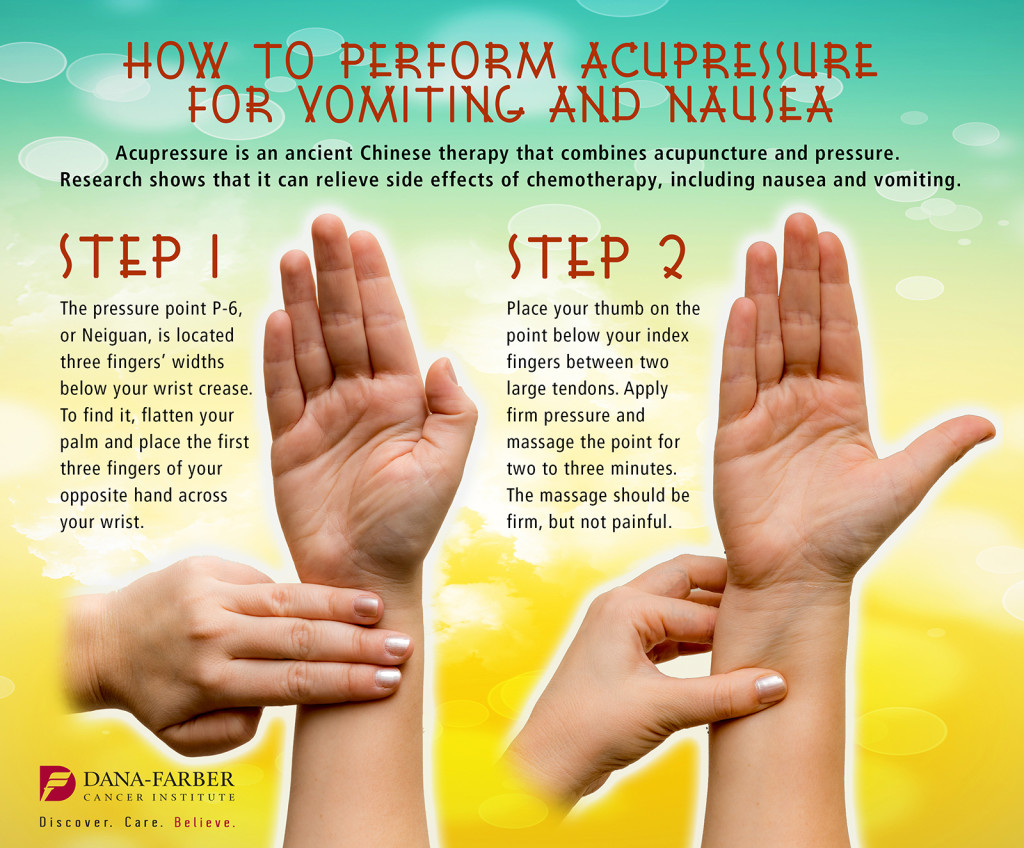 How Do Acupressure Points Work