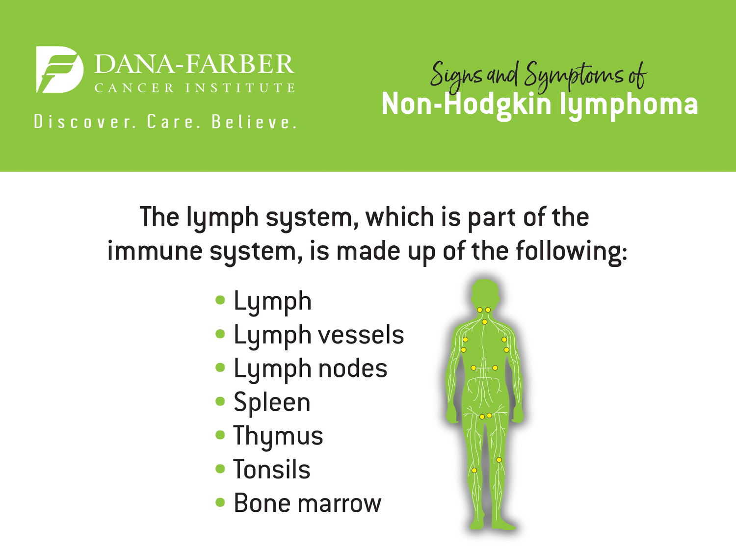 Non Hodgkin Lymphoma Symptoms And Signs Dana Farber Cancer Institute 